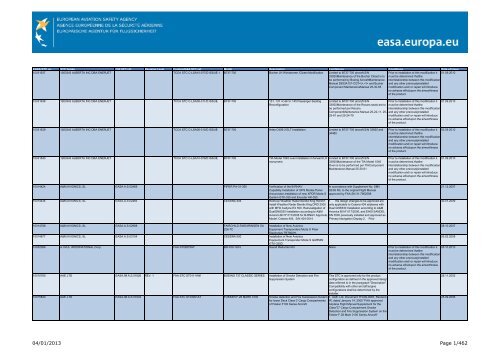 04/01/2013 Page 1/462 - EASA