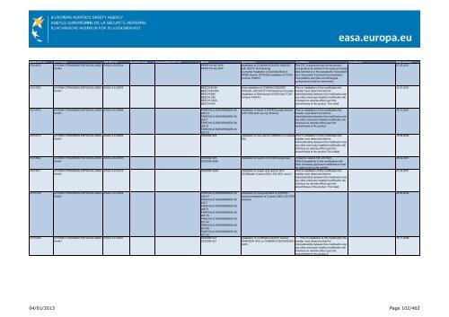 04/01/2013 Page 1/462 - EASA