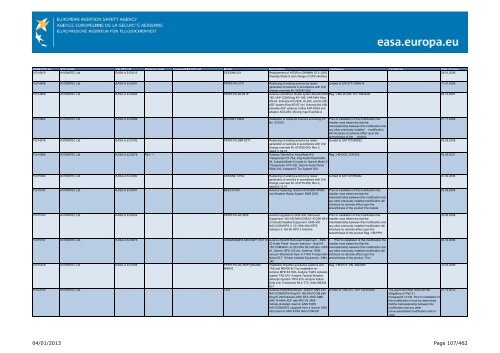 04/01/2013 Page 1/462 - EASA