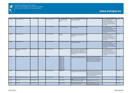 04/01/2013 Page 1/462 - EASA