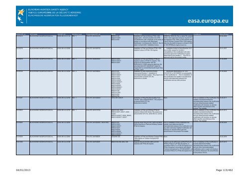 04/01/2013 Page 1/462 - EASA