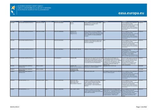 04/01/2013 Page 1/462 - EASA