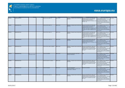 04/01/2013 Page 1/462 - EASA