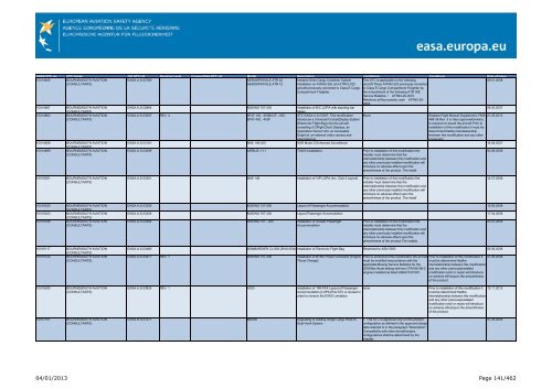 04/01/2013 Page 1/462 - EASA