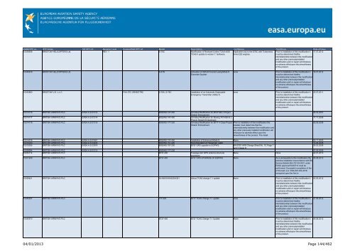 04/01/2013 Page 1/462 - EASA