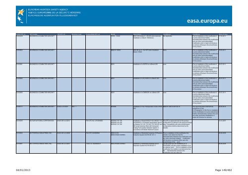 04/01/2013 Page 1/462 - EASA