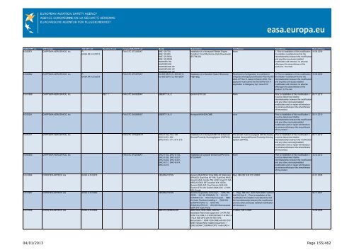 04/01/2013 Page 1/462 - EASA