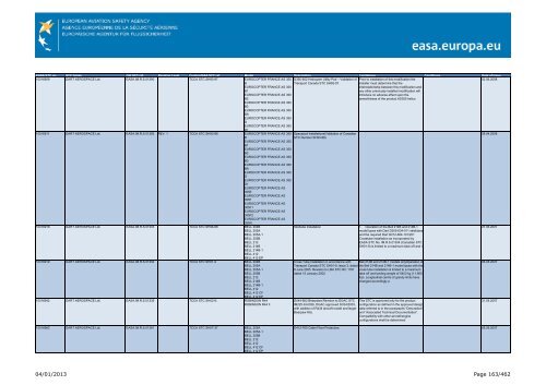 04/01/2013 Page 1/462 - EASA