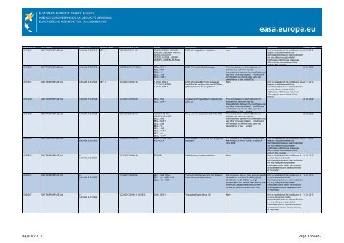 04/01/2013 Page 1/462 - EASA