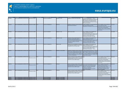 04/01/2013 Page 1/462 - EASA