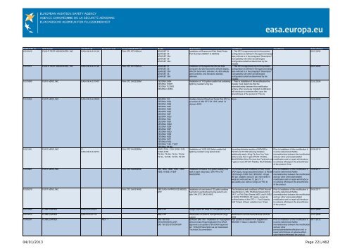 04/01/2013 Page 1/462 - EASA