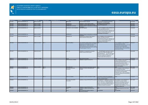 04/01/2013 Page 1/462 - EASA