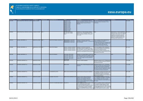 04/01/2013 Page 1/462 - EASA