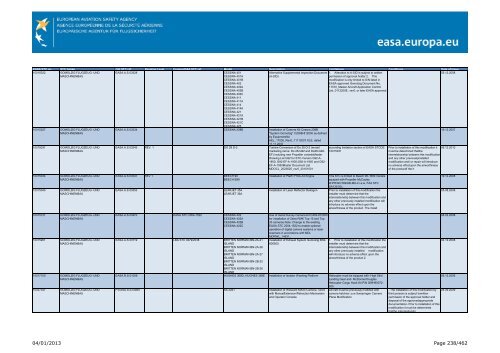 04/01/2013 Page 1/462 - EASA