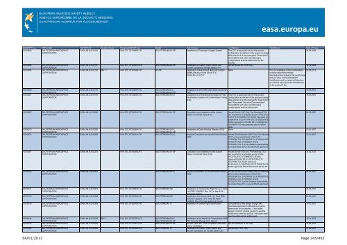 04/01/2013 Page 1/462 - EASA