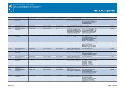 04/01/2013 Page 1/462 - EASA