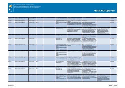 04/01/2013 Page 1/462 - EASA