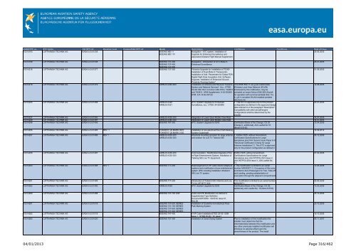 04/01/2013 Page 1/462 - EASA