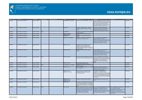 04/01/2013 Page 1/462 - EASA