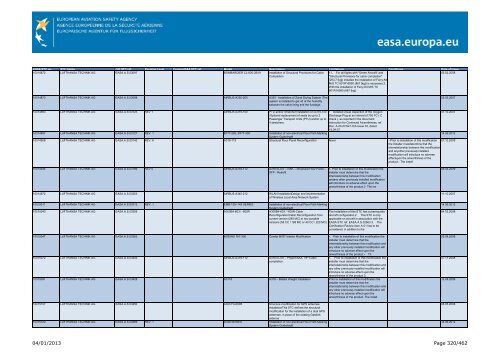 04/01/2013 Page 1/462 - EASA