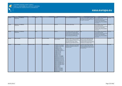 04/01/2013 Page 1/462 - EASA