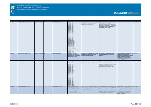 04/01/2013 Page 1/462 - EASA