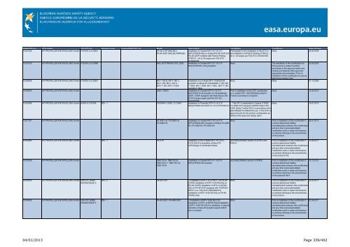 04/01/2013 Page 1/462 - EASA