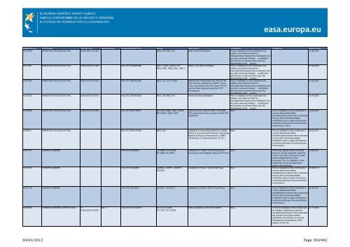 04/01/2013 Page 1/462 - EASA