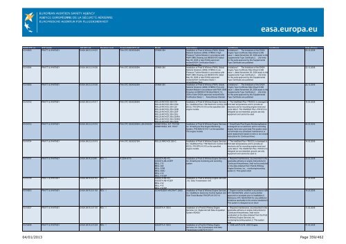 04/01/2013 Page 1/462 - EASA