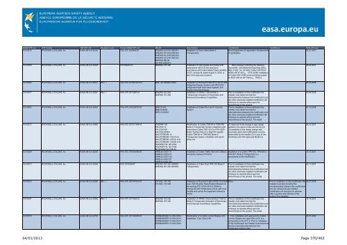 04/01/2013 Page 1/462 - EASA