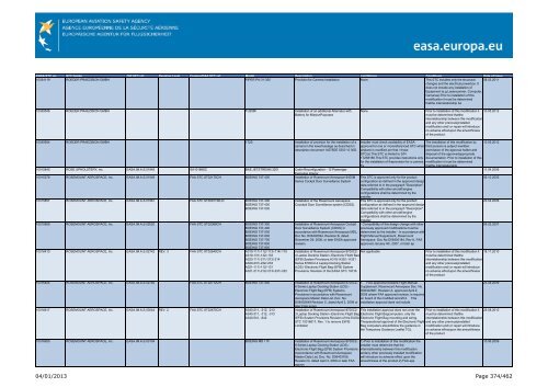 04/01/2013 Page 1/462 - EASA