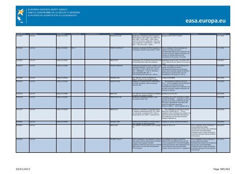 04/01/2013 Page 1/462 - EASA