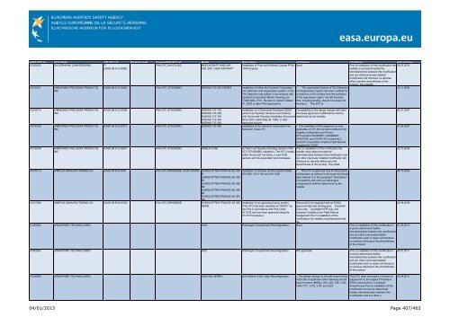 04/01/2013 Page 1/462 - EASA