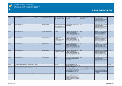 04/01/2013 Page 1/462 - EASA