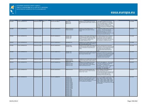 04/01/2013 Page 1/462 - EASA