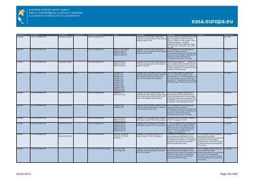 04/01/2013 Page 1/462 - EASA