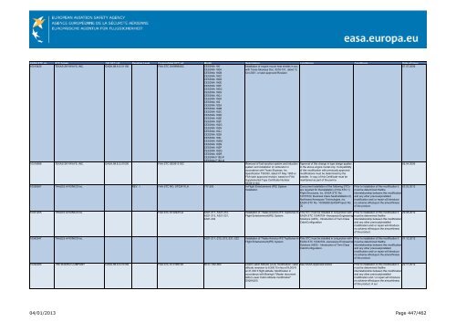 04/01/2013 Page 1/462 - EASA