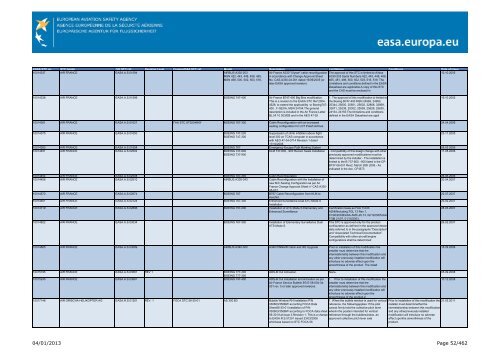 04/01/2013 Page 1/462 - EASA