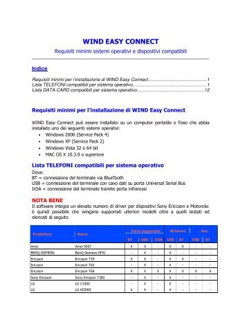 WIND EASY CONNECT