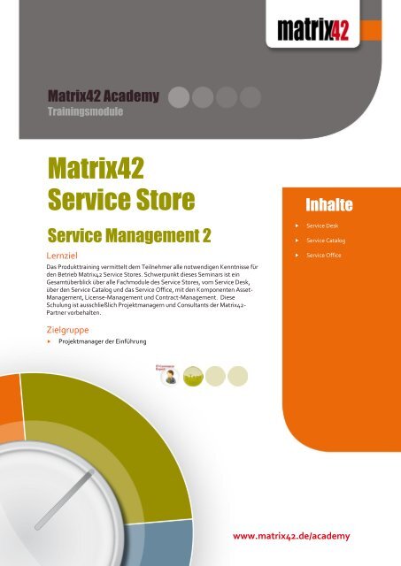 Matrix42 Service Store