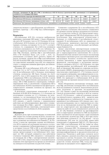 PDF 2 MB - Consilium Medicum