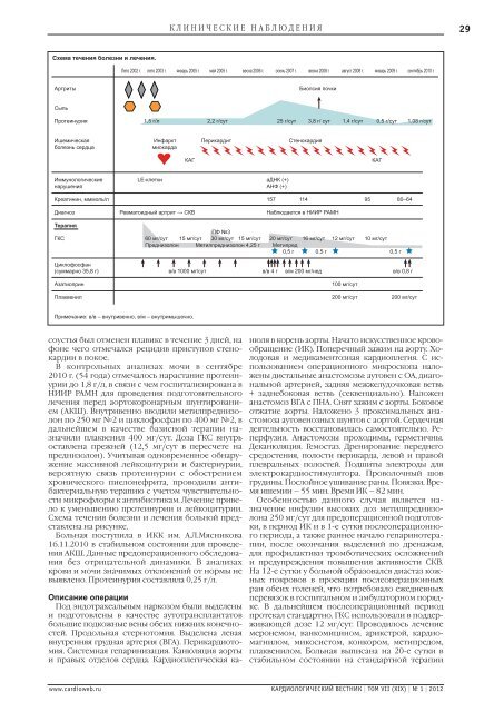 PDF 2 MB - Consilium Medicum