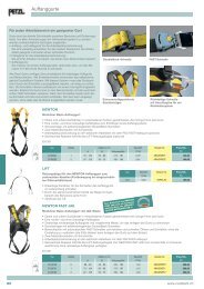 Modellübersicht Petzl-Auffanggurte (PDF)