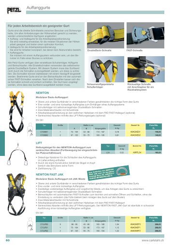 Modellübersicht Petzl-Auffanggurte (PDF)