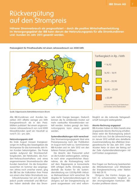 Ta g d es A bw a ssers - Industrielle Betriebe der Stadt Brugg