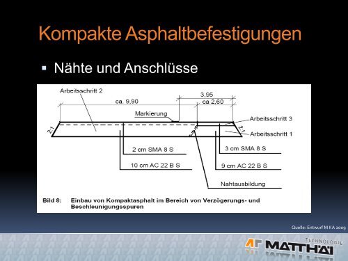 kompakte asphaltbefestigungen