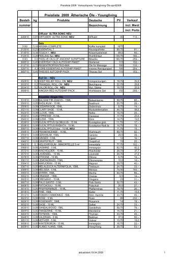 Preisliste 2009 Verkaufspreis Youngliving Öle-april2009
