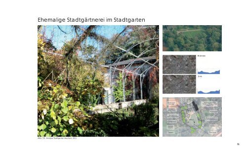 Der Studentengarten - Lehrstuhl für Landschaftsarchitektur