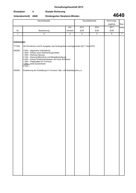 Haushaltsplan 2013 (PDF) - Gemeinde Sinzheim