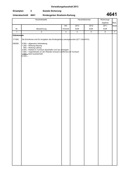 Haushaltsplan 2013 (PDF) - Gemeinde Sinzheim